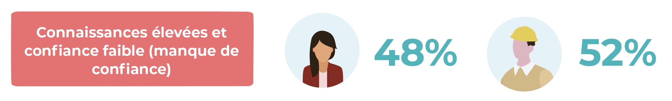 Screen Shot 2021 05 04 at 3.47.21 PM