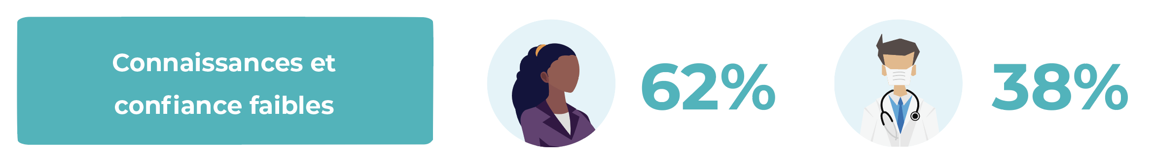 Screen Shot 2021 05 04 at 3.47.21 PM