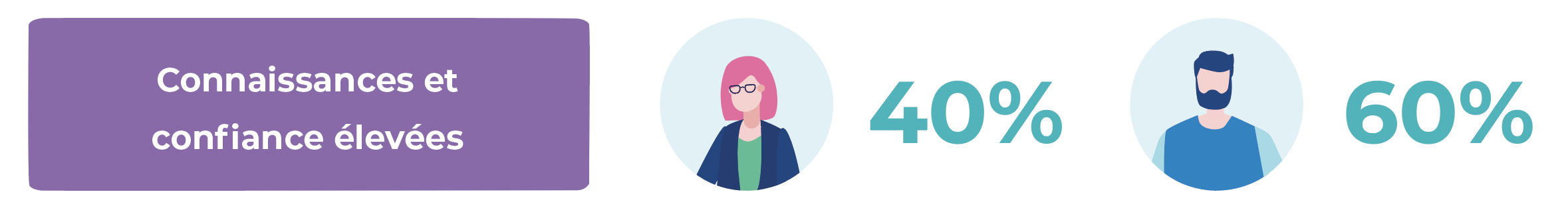 Screen Shot 2021 05 04 at 3.47.21 PM