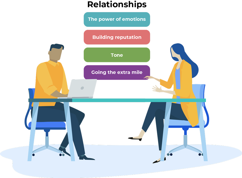 Illustration of man and women talking about relationships