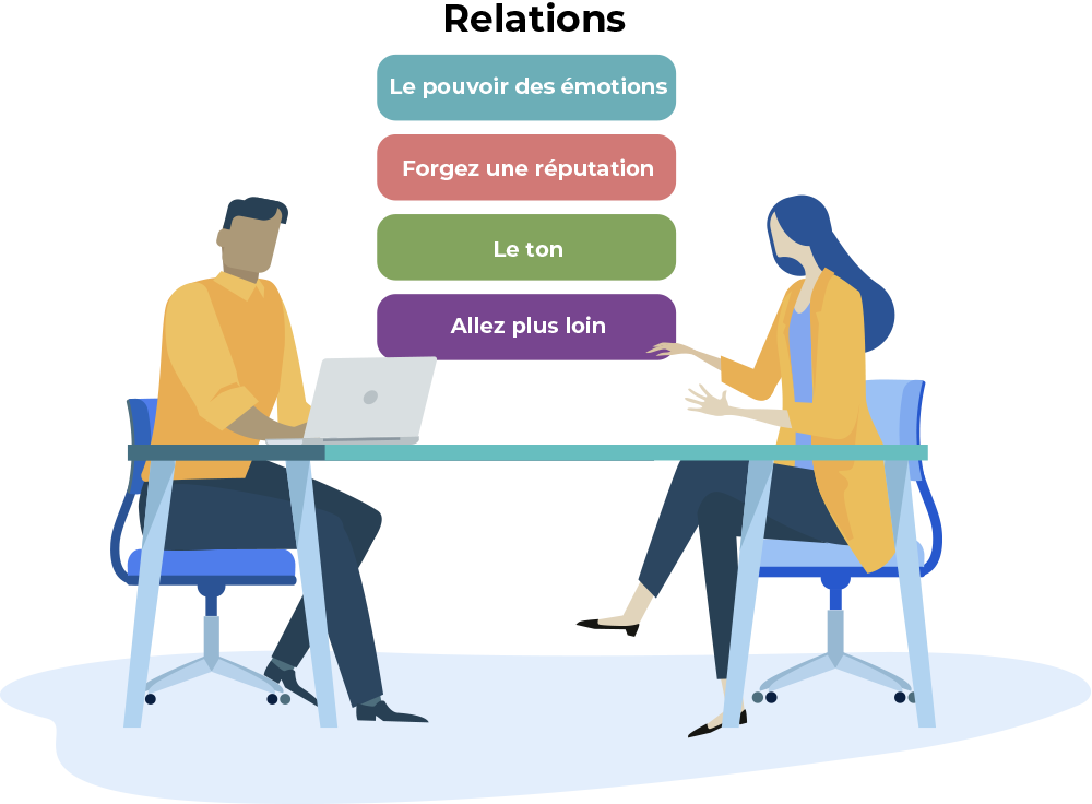 Illustration d'un homme et une femme discutant des relations