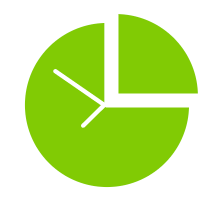 Pictogramme diagrame circulaire